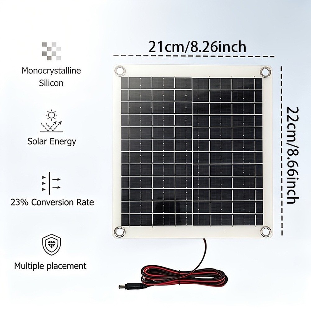 Sustainable Living Environment - Painel Solar Compacto de 12W com